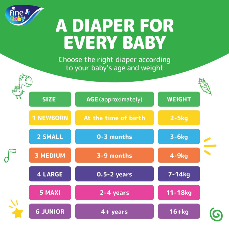 Fine Baby, Size 3, Medium, 6 - 9 kg, 32 Diapers