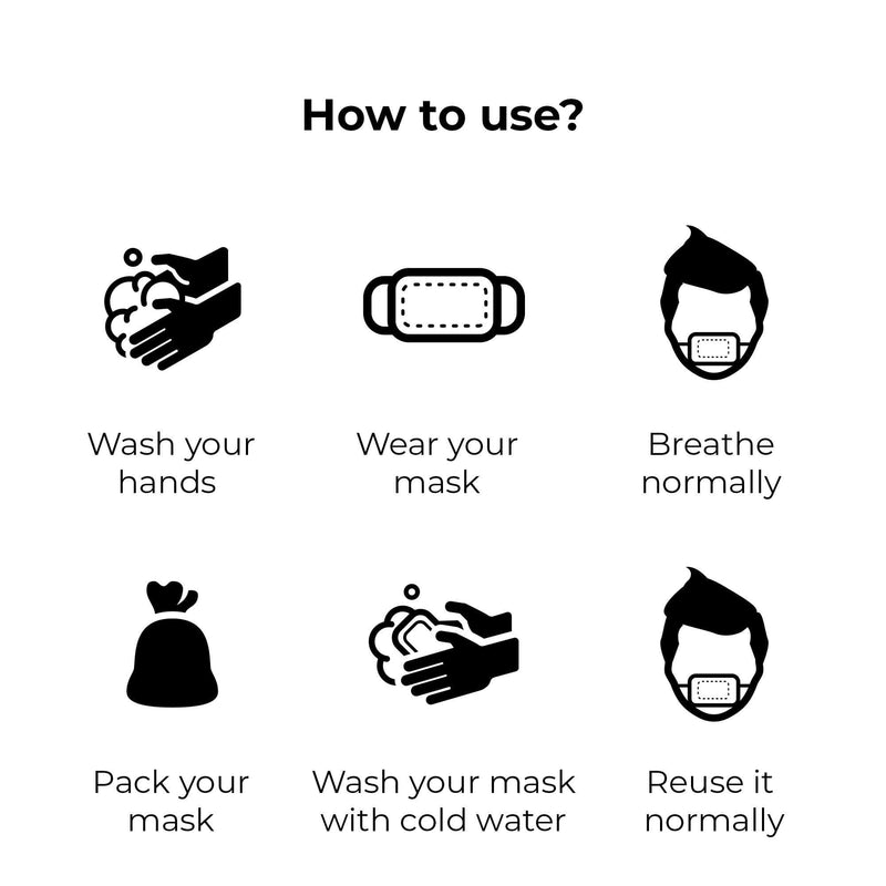 Fine Guard Comfort Adult Face Mask with virus-killing Livinguard Technology, – Size Medium